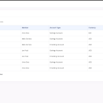 Credit Lite v2.5 - Multi Branch Loan & Savings Management System - nulled
