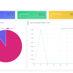Credit Lite v2.5 - Multi Branch Loan & Savings Management System - nulled